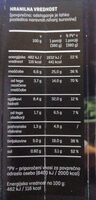 Polpeti v omaki iz stročjega fižola s krompirjevim pirejem - Nutrition facts - sl