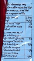 Eurocrem, Mleko, Lešnik, Kakao - Nutrition facts - sr