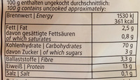 Schwäbische Bandnudeln - Nutrition facts - de
