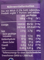 Tassen küchlein - Nutrition facts - de