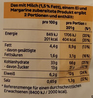 Kaiserschmarrn - Nutrition facts - en