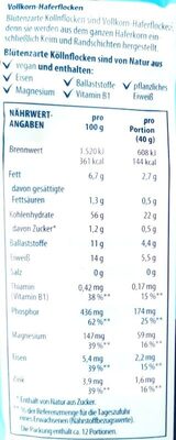 Blütenzarte Köllnflocken - Nutrition facts - de