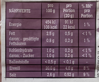 Finesse Schinkenaufschnitt Mit Belém- Pfeffer - Nutrition facts