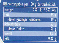 Joghurt-Heidelbeer-Müsli - Nutrition facts - de