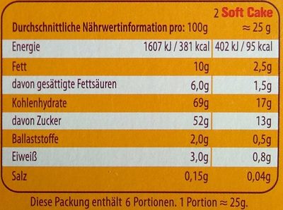 soft cake Heimische Früchte Johannisbeere - Nutrition facts - de