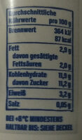 Der Große Bauer (Kirsche) - Nutrition facts - de