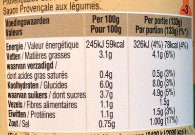 Uncle Ben's Provençale - Nutrition facts - fr