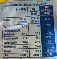Nudeln - Nutrition facts - de