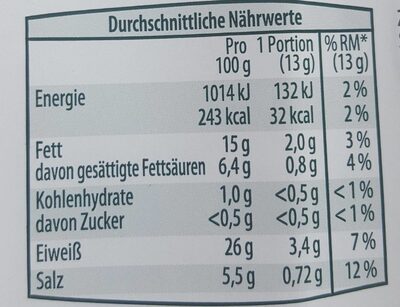Schwarzwälder Schinken - Nutrition facts - en