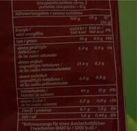 Chipsfrisch ungarisch 4er Pack - Nutrition facts - de