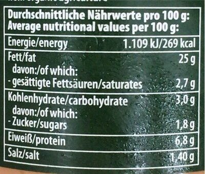 Brotaufstrich Olive - Nutrition facts