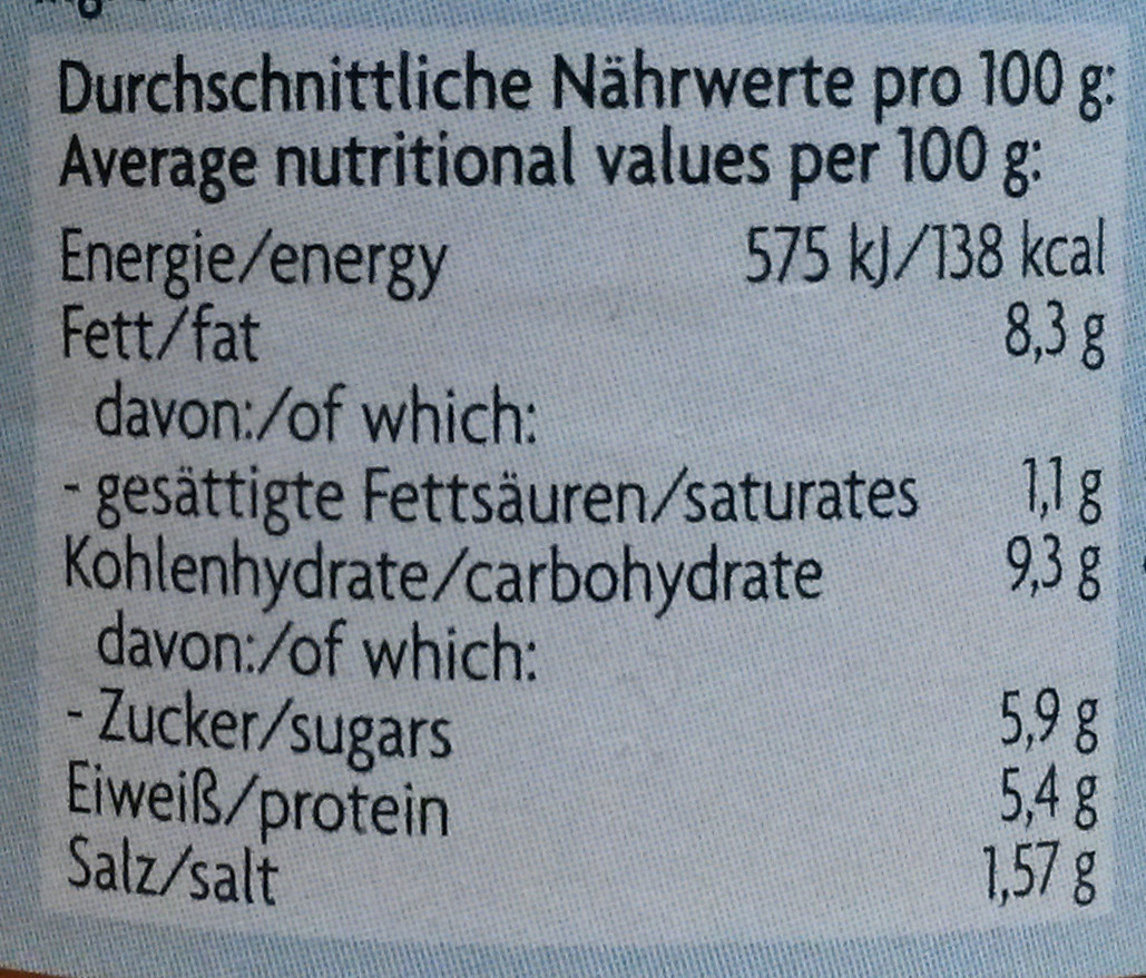 Brotaufstrich Joghurt Tomate Basilikum - Nutrition facts - de