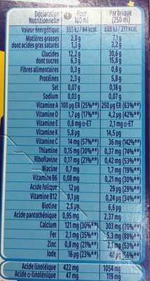 NESTLE P'TIT SOUPER Lait Légumes Verts Riz - 2 x 250ml - Dès 6 mois - Nutrition facts