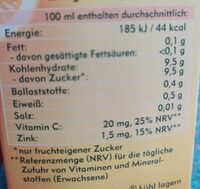 Amecke Zink + Vitamin C - Nutrition facts - de