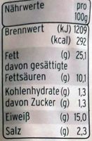 Bayerische Bier-Bratwurst - Nutrition facts - de