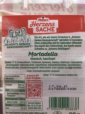 Mortadella - Ingredients