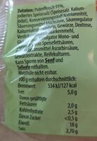 Putenzwiebelmettwurst - Nutrition facts - de