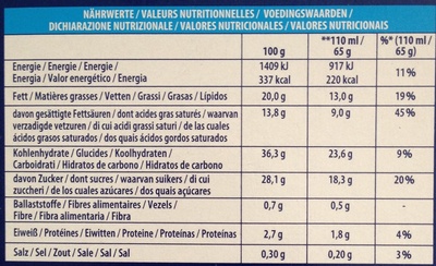 Oreo - Nutrition facts