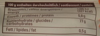 CRANBERRIES - Nutrition facts