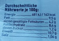 Schlemmerfilet - Nutrition facts - de