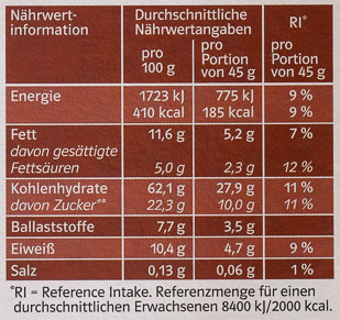 Gourmet Müsli Schoko - Nutrition facts - de