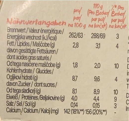 Activia ohne Zuckerzusatz Erdbeere, Dattel Himbeeren - Nutrition facts - de