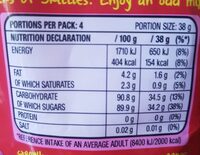 Fruits Sweets Pouch - Nutrition facts - en