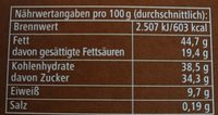Haselnuss - Nutrition facts - fr