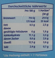 Leicht Halbfettstufe Schmelzkäsezubereitung - Nutrition facts - de
