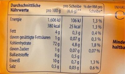 Filinchen Das Knusper-Brot - Nutrition facts