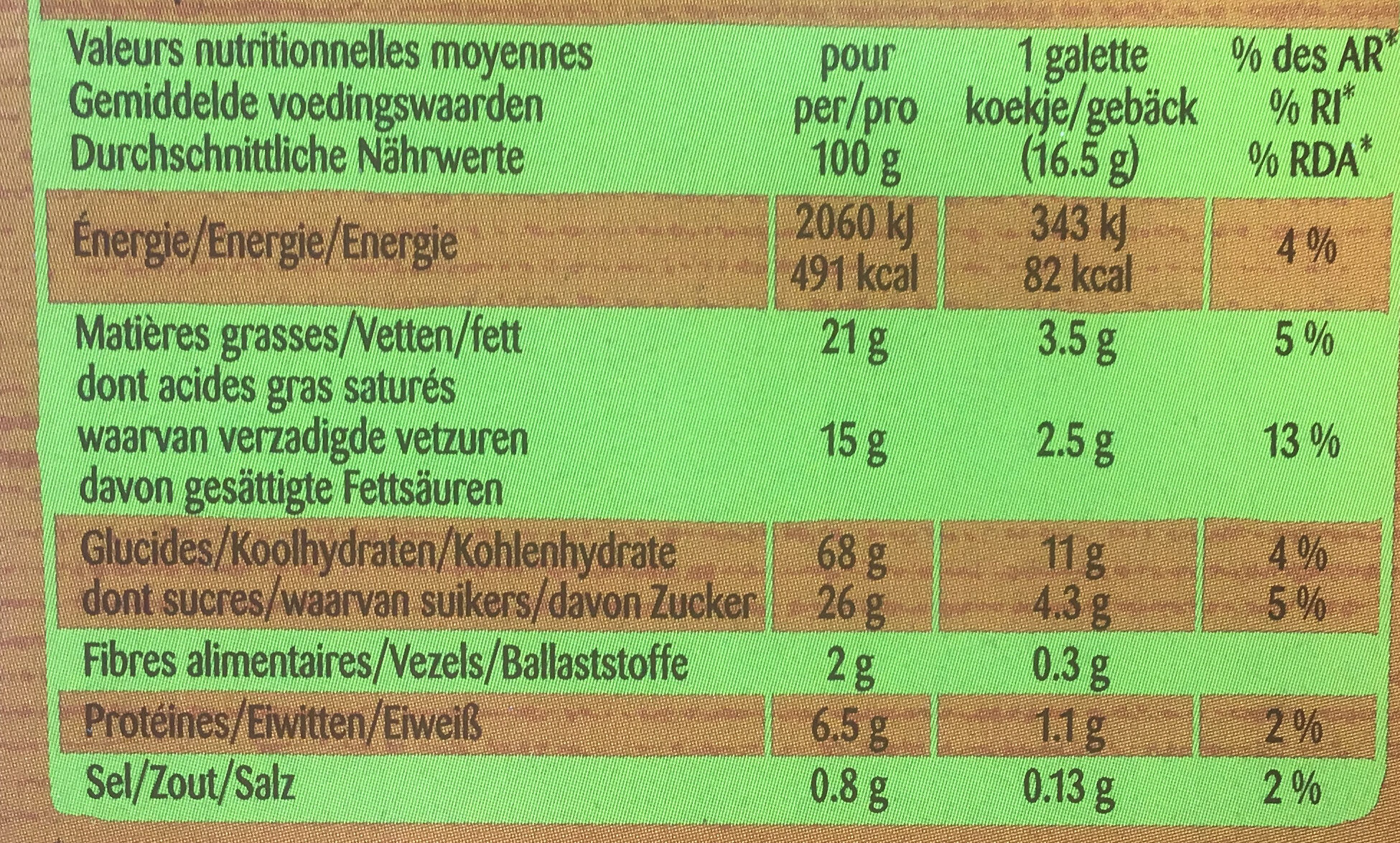 La Grande Galette 1905 - Nutrition facts - fr