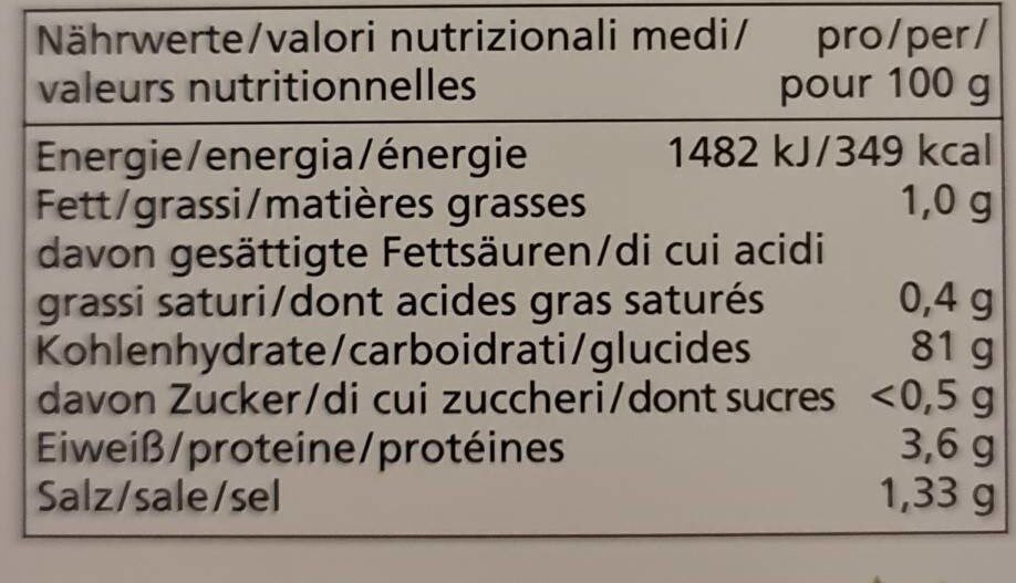 Rice Paper - Nutrition facts - de