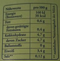 Buttermilch - Nutrition facts - de