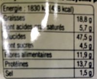 Crackers Country Épeautre - Nutrition facts - fr