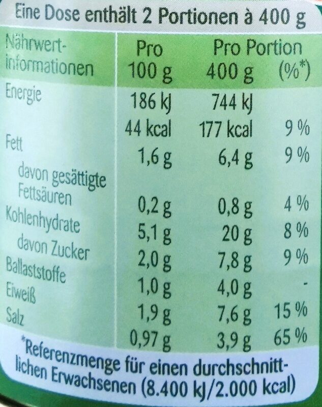 Grüne Bohnen-Eintopf - Nutrition facts - de