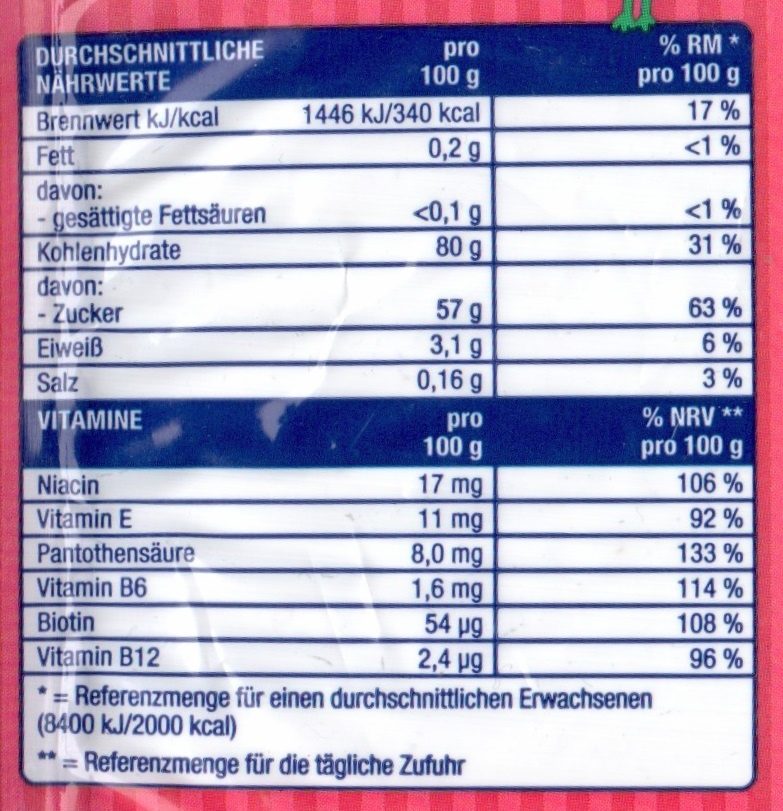 Katjes für Dich Joghurt Himmlisch-Soft - Nutrition facts - de