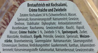 Koch-Salami - Ingredients - de