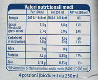 Latte intero UHT - Nutrition facts - it
