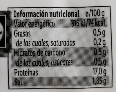 pechuga pavo - Nutrition facts - es