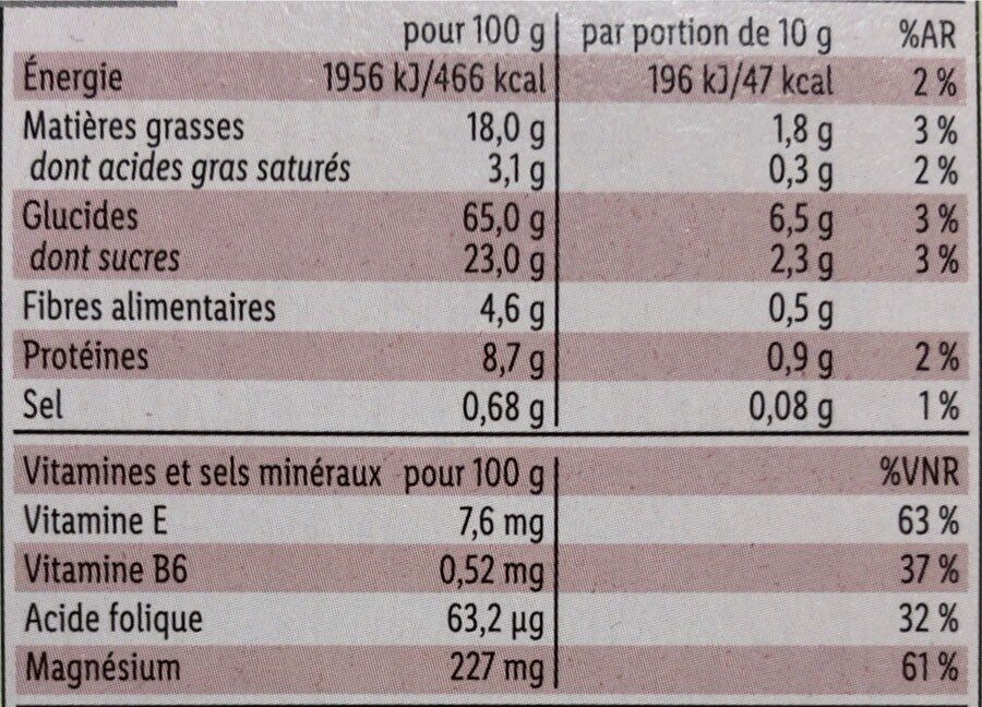 Biscuit au germe de ble - Nutrition facts - fr