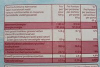 Cono Caramello Noce Pecan - Nutrition facts - de