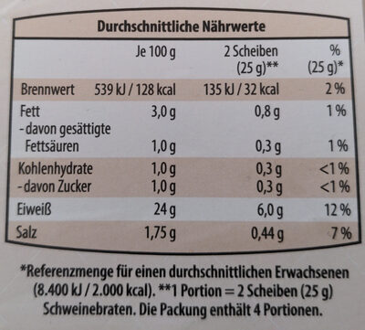 Schweinebraten - Nutrition facts - de