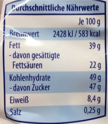 Milchmäuse - Nutrition facts