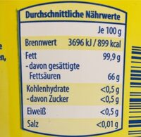 Butterschmalz - Nutrition facts - en
