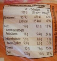 Toast Schmelzscheiben - Nutrition facts - en