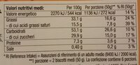 Mandel spritz - Nutrition facts - de