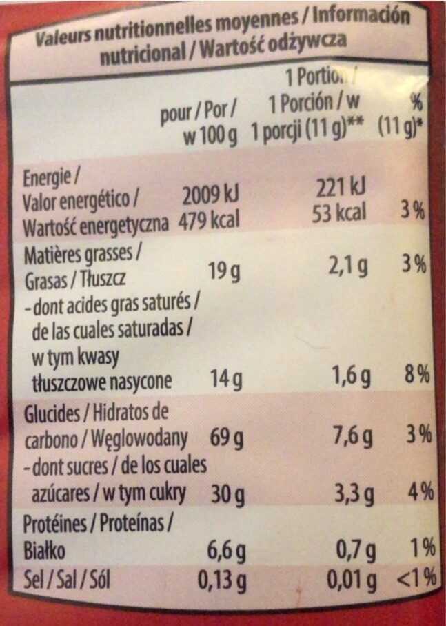 Galletas de mantequilla - Nutrition facts - de