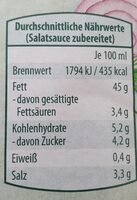 Salatkräuter Gartenkräuter - Nutrition facts - de
