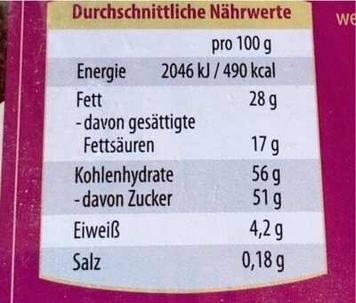 Premium Trüffel - Nutrition facts