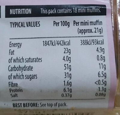 Chocolate chip mini muffins - Nutrition facts - en